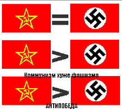 Антипобеда